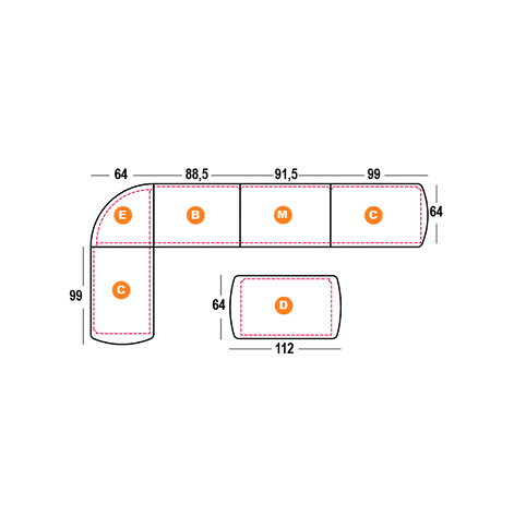 SCHEMA TOP